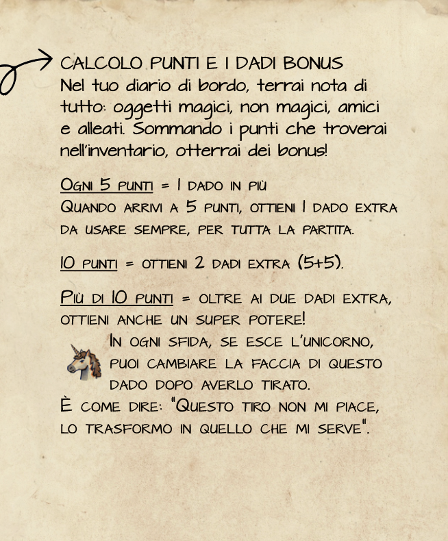 Guida dei punti del giocatore